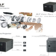 dlp-portable-projector-8
